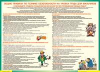 Правила безопасности на уроках труда для мальчиков 1000*1400 винил - «globural.ru» - Тюмень