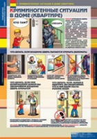ОБЖ Поведение в криминогенных ситуациях (комплект таблиц) - «globural.ru» - Тюмень