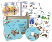 Комбинированное наглядное пособие «Наглядный русский. 1-2 классы» - «globural.ru» - Тюмень
