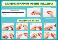 Стенд "Вязание крючком №2" - «globural.ru» - Тюмень