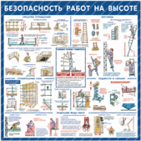 Стенд "Безопасность работ на высоте" - «globural.ru» - Тюмень