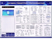 Электронно-справочное информационное панно с мультимедийным программным обеспечением "Алгебра. Геометрия. Тригонометрия" - «globural.ru» - Тюмень