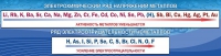 Стенд "Электрохимический ряд напряжений" - «globural.ru» - Тюмень