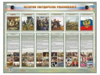 Интерактивный электрифицированный стенд "История государства Российского" - «globural.ru» - Тюмень