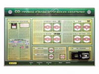 Электрифицированный информационный стенд-тренажер "CD-привод и виды оптических носителей" с функцией контроля и обучения - «globural.ru» - Тюмень