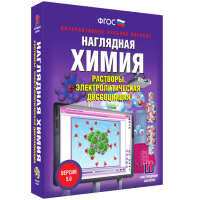Наглядная химия. Растворы. Электролитическая диссоциация - «globural.ru» - Тюмень
