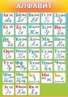 Стенд "Алфавит" (вариант 3) - «globural.ru» - Тюмень
