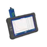 Регистратор данных PASCO SPARK LXi2 для кабинета математики - «globural.ru» - Тюмень
