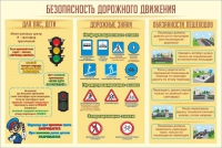Стенд "Безопасность дорожного движения" (вариант 1) - «globural.ru» - Тюмень