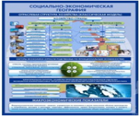 Стенд "Физическая география. Отраслевая структура" - «globural.ru» - Тюмень