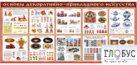Стенд "Основы декоративно-прикладного искусства" - «globural.ru» - Тюмень