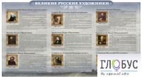 Стенд "Великие русские художники" - «globural.ru» - Тюмень