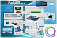 Стенд "Компьютер и информация" - «globural.ru» - Тюмень