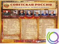 Стенд "Советская Россия" - «globural.ru» - Тюмень