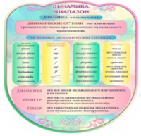 Стенд "Динамика" (вариант 2) - «globural.ru» - Тюмень
