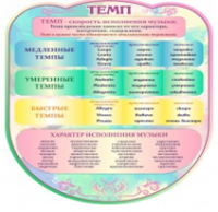 Стенд "Темп" - «globural.ru» - Тюмень