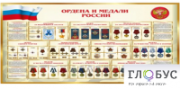 Стенд "Ордена и медали России" - «globural.ru» - Тюмень