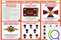 Стенд "Символы МВД и внутренних войск России" - «globural.ru» - Тюмень