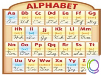 Стенд "Алфавит" - «globural.ru» - Тюмень