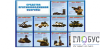 Стенд "Средства противовоздушной обороны" - «globural.ru» - Тюмень