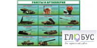 Стенд "Ракеты и артиллерия" - «globural.ru» - Тюмень