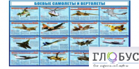 Стенд "Боевые самолеты и вертолеты" - «globural.ru» - Тюмень