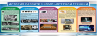 Стенд "История развития компьютерной техники" (вариант 2) - «globural.ru» - Тюмень