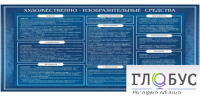 Стенд "Художественно-изобразительные средства" - «globural.ru» - Тюмень