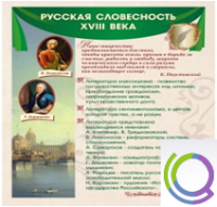 Стенд "Русская словесность" - «globural.ru» - Тюмень