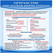 Стенд "Причастие как особая форма глагола" - «globural.ru» - Тюмень