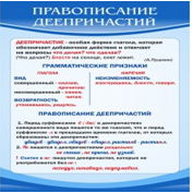 Стенд "Правописание деепричастий" - «globural.ru» - Тюмень