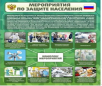 Стенд "Мероприятия по защите населения" - «globural.ru» - Тюмень