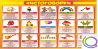 Стенд "Чистоговорки" часть 1 - «globural.ru» - Тюмень