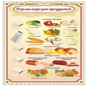 Стенд "Форма нарезки продуктов" - «globural.ru» - Тюмень