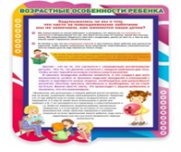 Стенд "Возрастные особенности ребенка" - «globural.ru» - Тюмень