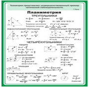 Стенд "Планиметрия" - «globural.ru» - Тюмень