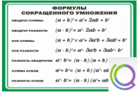 Стенд "Формулы сокращенного умножения" (вариант 2) - «globural.ru» - Тюмень