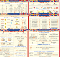 Комплект таблиц Грамматика английского языка (10 листов). 1000*1400 винил - «globural.ru» - Тюмень