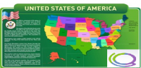 Стенд "United states of america" - «globural.ru» - Тюмень