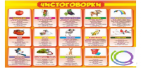 Стенд "Чистоговорки" часть 2 - «globural.ru» - Тюмень