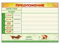 Магнитно-маркерный плакат "Предложение" с набором магнитных карточек + методические рекомендации - «globural.ru» - Тюмень