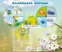 Стенд "Календарь погоды" - «globural.ru» - Тюмень