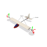 Конструктор учебного БПЛА ARA VTOL EDU - «globural.ru» - Тюмень