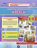 Сюжетно-ролевая игра "Семья" для детей 5-6 лет - «globural.ru» - Тюмень
