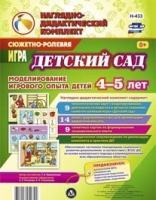 Сюжетно-ролевая игра "Детский сад - «globural.ru» - Тюмень