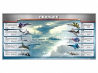 Магнитное панно "Авиация" с комплектом тематических магнитов - «globural.ru» - Тюмень