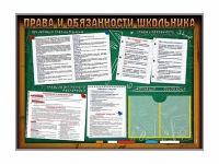 Стенд-уголок "Права и обязанности школьника" - «globural.ru» - Тюмень