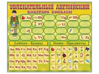 Комплект оборудования "Английский алфавит" с комплектом тематических магнитов КМ-26 - «globural.ru» - Тюмень