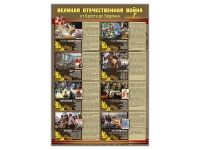 Стенды "Великая Отечественная война от Бреста до Берлина" - «globural.ru» - Тюмень
