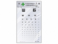 Интерактивный стенд "Таблица Сивцева" - «globural.ru» - Тюмень